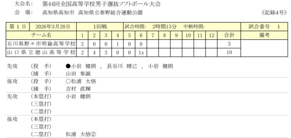 第44回全国高等学校男子選抜ソフトボール大会　結果